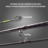 Mavllos Attack Titanium Octopus Fishing Rod 60-80g/80-120g 10-25lb Saltwater Casting Rod Sea Bass Pike Carbon Fishing Rods