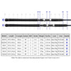 Noeby Gainers Heavy Game Fishing Rod 2.59m/2.75m/3.05m 2PC