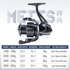 Tsurinoya METIS Baitcasting Reels 198g 8+1BB 5.2:1