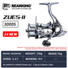 BearKing Zeus II Series Spinning Reel 6-9BB 5.2:1/6.2:1 4-7Kg Max Drag