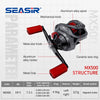 Seasir Scorpion Baitcasting Reel 7.2:1 Ratio 18+1BB Bearing Drag 4.5Kg Max Drag