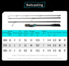 CEMREO Travel Rod Spinning Casting Carbon Fishing Rod Multisection Fishing Rod Good Quality Fishing Tackle Model:RS-P