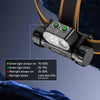 Sofirn HS22 2500LM Multi Light Headlamp