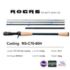 PureLure Amaro Casting/Spinning Rod 2.03m-2.45m 2PC M ML H MH XH