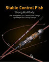 Kingdom Micro Monster Pro Air Casting/Spinning Rod 4PC 1.55m-1.65m UL UL+ Power MF Action