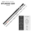 Noeby Beast Travel Jigging Casting/Spinning Rod 3PC 1.83m