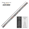 Noeby Surf Carbon Casting Rod 4.25m 3PC 14FT