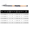 MiFiNE URSUS HORRIBILIS Telescopic Rod 2.1M/2.4M/2.7M/3.0M/3.6M MF MH