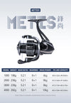 Tsurinoya METIS Baitcasting Reels 198g 8+1BB 5.2:1