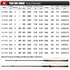 PureLure Amaro Casting/Spinning Rod 2.03m-2.45m 2PC M ML H MH XH