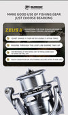 BearKing Zeus II Series Spinning Reel 6-9BB 5.2:1/6.2:1 4-7Kg Max Drag