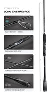 Tsurinoya TYRANTS Spinning Rod  2.4m 2.7m 2.9m 2PC FAST M MH