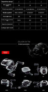 Daiwa Zillion SV TW Baitcasting Reel (2021 Version) 8+1BB 6.3 7.1 8.5 5Kg Max Drag