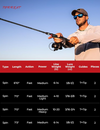 Piscifun Torrent Baitcaster Rod 7MH-M