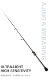 Tsurinoya SPIRIT FOX Spinning Rod 2.08m 2.28m 2.44m FAST 2PC