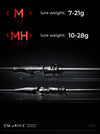 Handing BLAST Casting/Spinning Rod T1100+40T+30T TORAY Carbon ML M MH 1.98m-2.08m