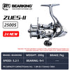 BearKing Zeus II Series Spinning Reel 6-9BB 5.2:1/6.2:1 4-7Kg Max Drag