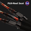 PureLure Red TORRENT Casting/Spinning Rod 1.98m 2.06m 2.28m 2.28m 2.43m L/M/MH 2PC