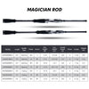 Goture SAVVINA MAGICIAN Spinning/Casting Carbon Rod 4PC 1.8m/2.1m/2.4m/2.7m