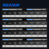 Seasir Riveria BFS Ultralight Casting/Spinning Rod 30T+40T Carbon 1.5M-1.98M UL 2PC