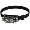 WARSUN Powerful LED Headlamp