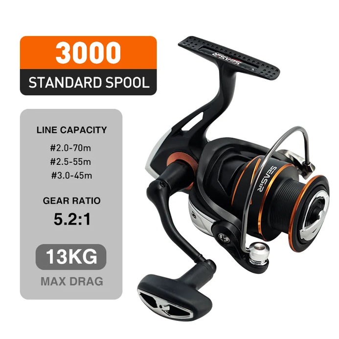 Precision Engineering and Smooth Operation PROBEROS Fishing Reel