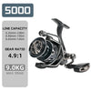 SeaKnight SANGE Spinning Reel 4-13Kg Max Drag 7+1BB 5.2:1 4.9:1