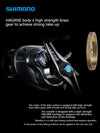 Shimano SLX MGL (2024 Model) Baitcasting Reel 4+1BB 6.3:1/7.2:1/8.2:1 SVS Max Drag 5.5kg