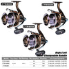 ProBeros CTS Series 14+1BB  4.0:1/4.7:1 26-30KG Drag Spinning Reel