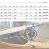 Obei Emerald 2.74/2.9m Light Weight Medium-Fast River Fishing Fly Rod