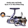 ProBeros DR Series 11-21KG Max Drag 5.2:1/5.1:1 Spinning Reel