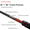 PureLure Torrent 1.98m-2.58m 2PC High Carbon Fast Action Spinning/Casting Rod