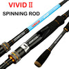 JOHNCOO Vivid 2.1m/1.92m UL/L M/ML Fast Action Spinning Trout Rod