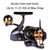 ProBeros DW Series Max Drag 11-21kg 5.2:1 Spinning Reel