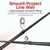 Kingdom Keel-II 1.68/1.8m 1.89/2.1m 1.98/2.28m 4+1 Sections Ultralight Carbon Spinning/Casting Rod