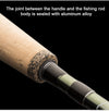 Obei Emerald 2.74/2.9m Light Weight Medium-Fast River Fishing Fly Rod