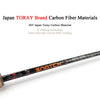 Kuying Snatch 2.1m/2.19/2.28m 2PC Super Hard XH H Carbon Casting Lure Fishing Rod