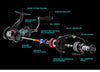 BearKing RD Series 6BB 5.2:1 33lbs Max Power Spinning Reel