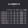 PENN SLAMMER III 6+1BB 4.2:1/4.7:1/5.3:1/5.6:1/6.2:1 CNC Gear IPX6 Sealed Spinning Reel