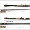 Kuying Tournament 2.1m/6.88ft Double Tips MH H Hard Carbon Spinning/Casting Rod