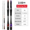 PureLure Torrent 1.98m-2.58m 2PC High Carbon Fast Action Spinning/Casting Rod