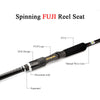 Kuying Pirate 2.88m/9.44ft 2PC MF Action Carbon Fiber Spinning/Casting Rod