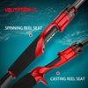 Cemreo Volitation-SI 1.8/2.1/2.4m Telescopic Fishing Rod