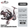 Walk Fish HA2500-7500 4.6:1 Spinning Reel