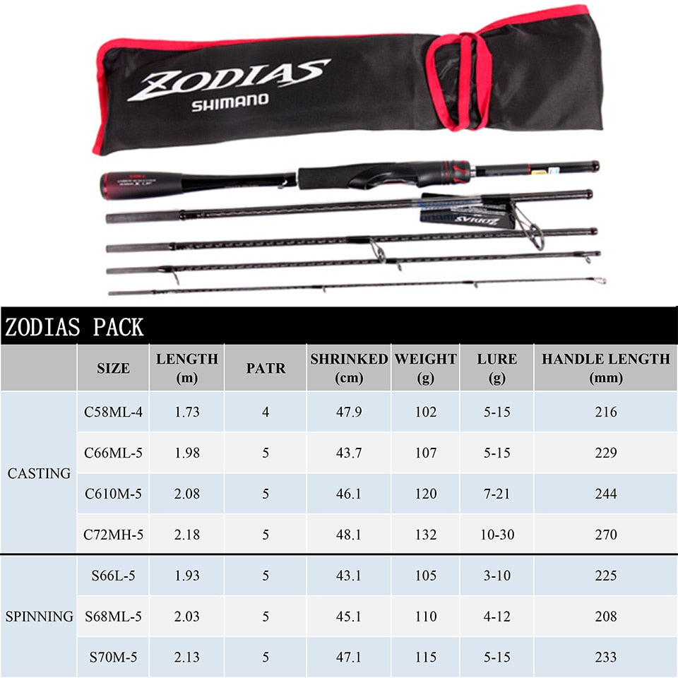 shimano 5 piece travel rod Shimano Zodias 4/5PC 1.73M-2.18M FAST Spinning/Casting Fishing Rod – Pro Tackle World