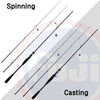Phishger DREAM 1.8m 2.1m T800 Carbon 2PC 2 TIP ML/M/MH 5-50g Surf Spinning/Casting Rod