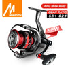 Meredith CANCER 18KG Max  7+1BB 5.8:1/6.2:1 Spinning Reel