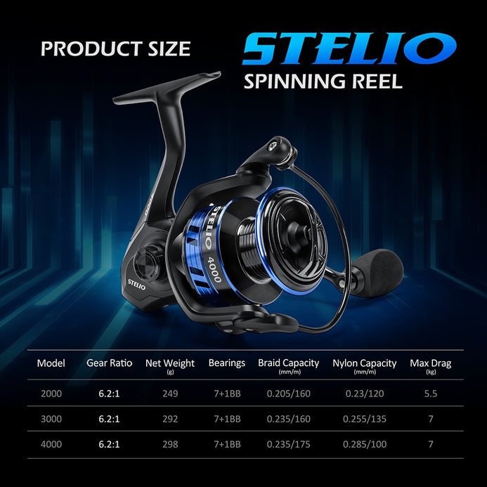 Goture STELIO Ultralight Spinning Reel 7+1 BB 6.2:1 7KG Max Drag