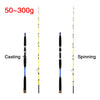 Phishger BOAT 1.55/1.65/1.7m Carbon Fiber 2PC Weight 10-300g Spinning/Casting Rod