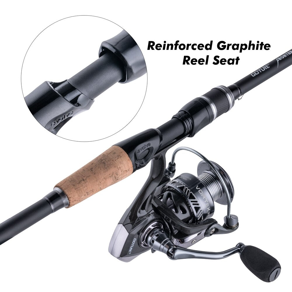 Goture FRONTER 2PC UL MH 1.62/1.8/2.1M Spinning/Casting Rod – Pro Tackle  World